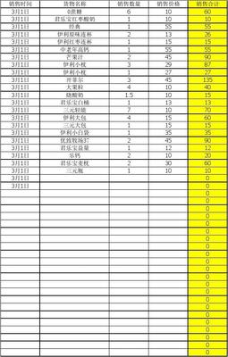 五金产品零售进销存表格使用指南